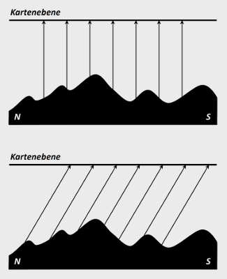 Betschmann 