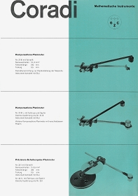 Coradi Mathematische Instrumente