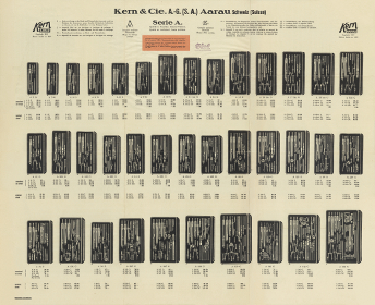 Kern Katalog Zeicheninstrumente und Reisszeuge